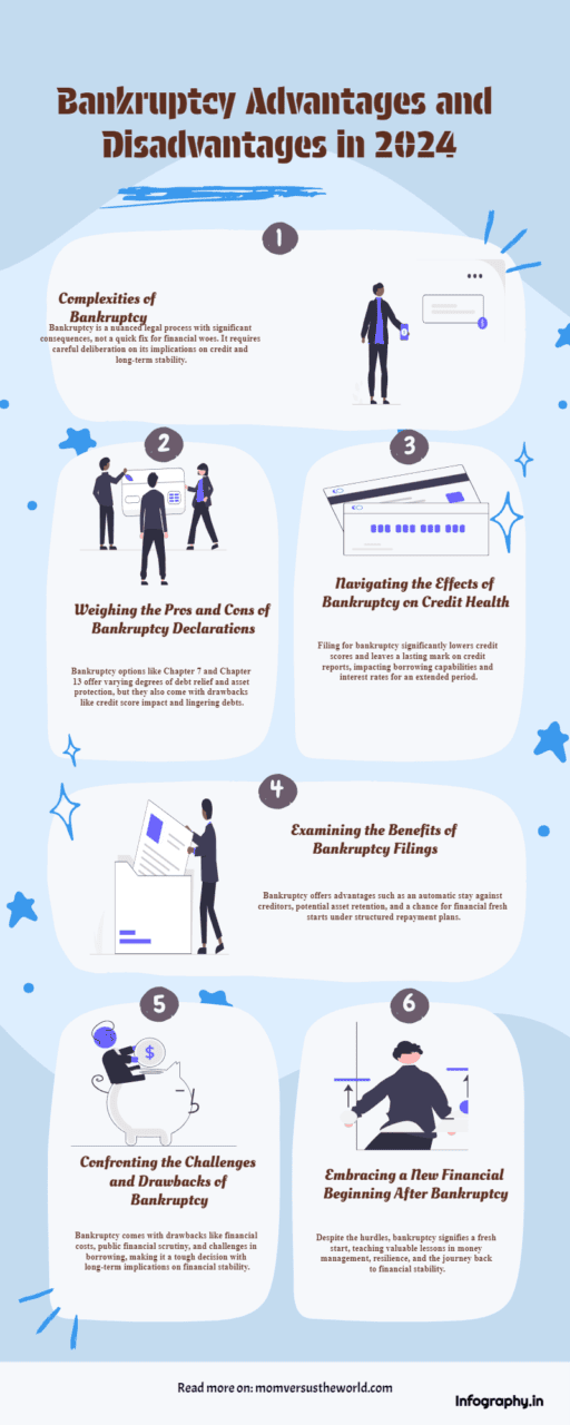 Advantages and disadvantages of bankruptcy infographic 2024 on momversustheworld. Com by dubg